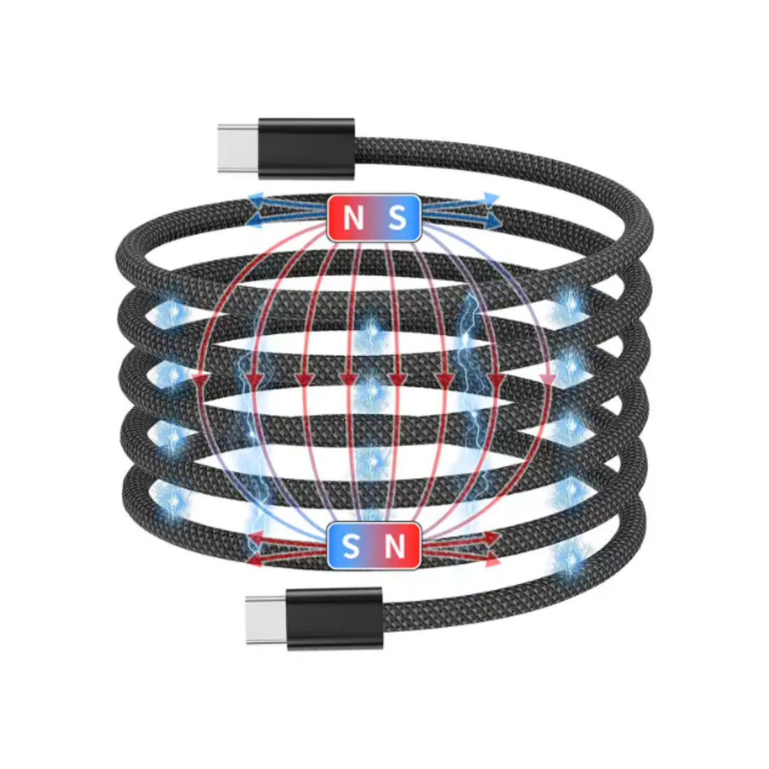 PantherSonic USB C Magnetkabel 66W Selbst Wickelnd Schnellladekabel