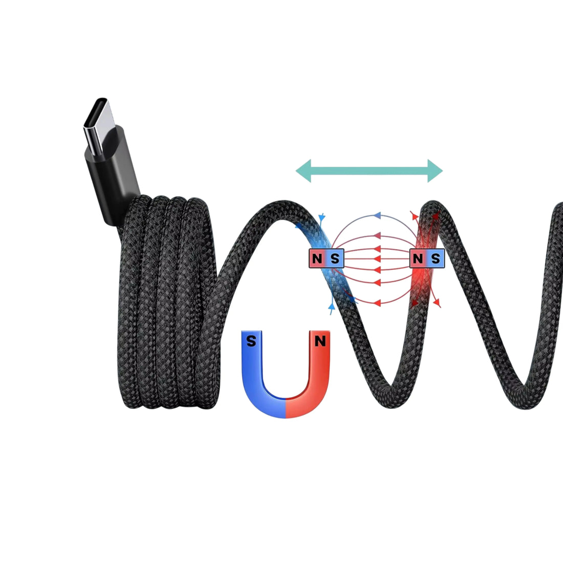 PantherSonic USB C Magnetkabel 66W Selbst Wickelnd Schnellladekabel